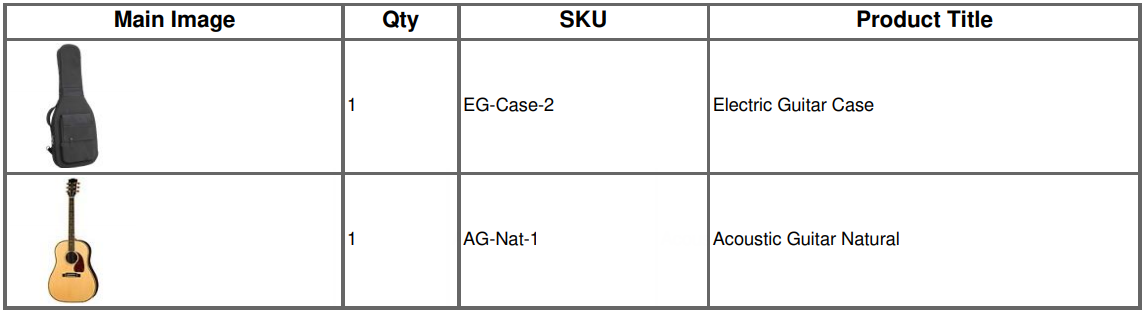 ecommerce-order-management-packing-slip-ordered-items-table.png